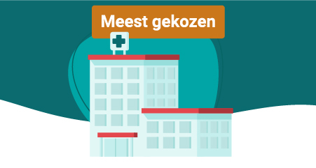 90% van onze verzekerde kiest voor VGZ Ruime Keuze VGZ Ruime Keuze is de meest gekozen zorgverzekering