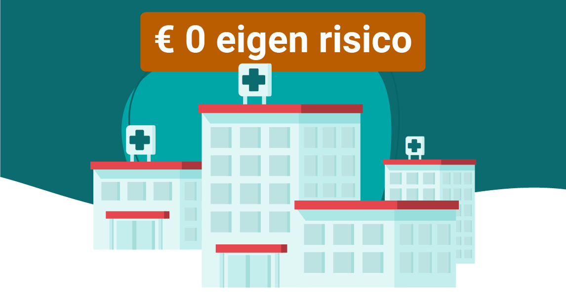 Met dit pakket kies je voor 0 Euro eigen risico
